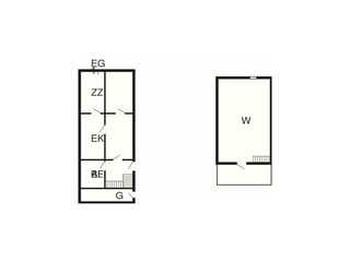 Holiday house Fur  13