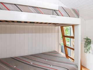 Vakantiehuis Bork Havn  10
