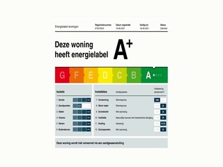 Maison de vacances Biddinghuizen  38