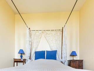 Castello Plassac Caratteristiche 21