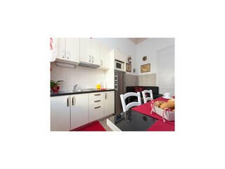 Appartamento Dubrovnik Caratteristiche 32