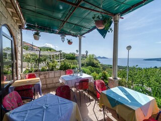 Apartamento Orasac  19
