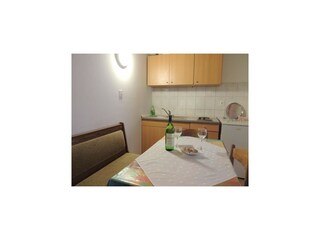 Appartement Dubrovnik Kenmerken 1