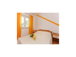 Appartement Mokošica Kenmerken 12