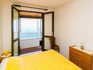 Appartement Dubrovnik Kenmerken 10