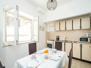 Appartement Dubrovnik Kenmerken 10