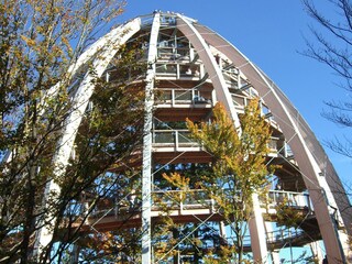 Vakantieappartement Waldkirchen Omgeving 15