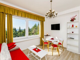 Appartement Mlini Kenmerken 4