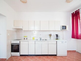 Appartement Split (Stadt) Kenmerken 5