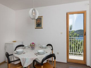 Appartement Šipanska Luka Kenmerken 10