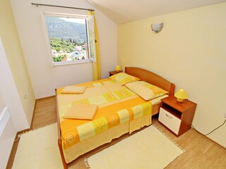 Vakantiehuis Ston Kenmerken 21