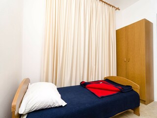 Appartement Kozarica Kenmerken 13