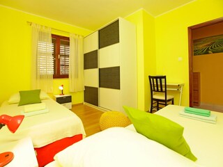 Vakantiehuis Vela Luka Kenmerken 20