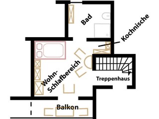 Grundriss des Appartements