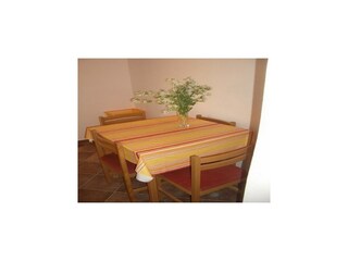 Appartamento Molunat Caratteristiche 12