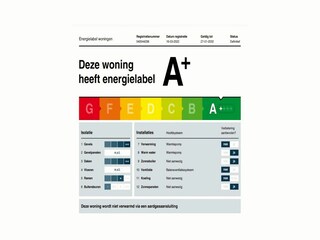Appartamento Sint-Maartensdijk  40