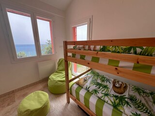 Vakantiehuis Anthéor Kenmerken 32
