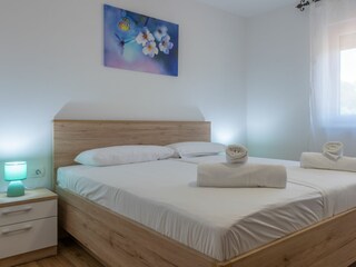 Vakantiehuis Nedescina Kenmerken 25