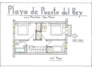 Casa per le vacanze Vera Playa Ambiente 35