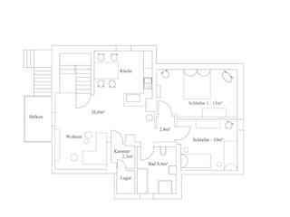 Apartamento de vacaciones Frielendorf Características 20