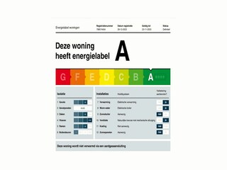 Vakantiehuis Colijnsplaat  40