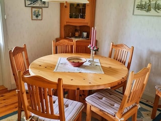 Holiday house Järvsö  20