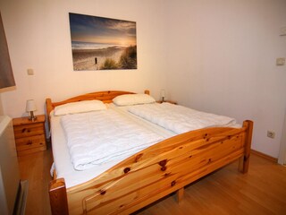Appartement Trassenheide Kenmerken 29