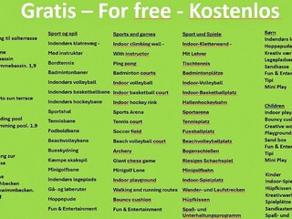 Vakantiehuis Gjern  37