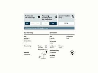 Vakantiehuis Stavoren  26