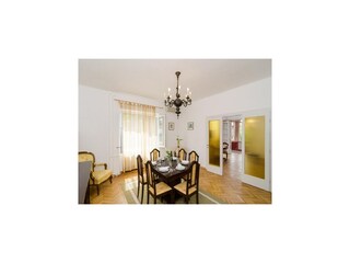 Vakantiehuis Dubrovnik Kenmerken 19