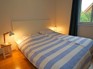Vakantiehuis Zarrentin Kenmerken 42