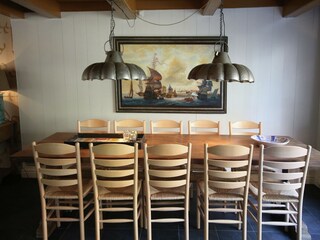 Vakantiehuis Enkhuizen Kenmerken 12