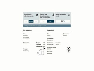 Vakantiehuis Velddriel  40