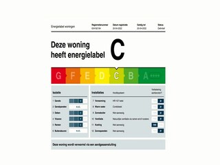 Casa per le vacanze Velddriel  40