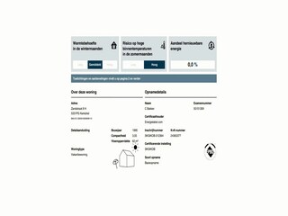 Casa per le vacanze Velddriel  40