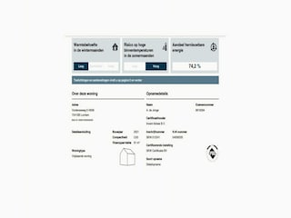 Casa per le vacanze Lochem  35