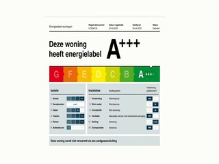 Vakantiehuis Lochem  34