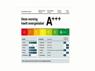 Vakantiehuis Lochem  40