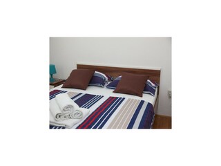 Appartement Solin Kenmerken 12