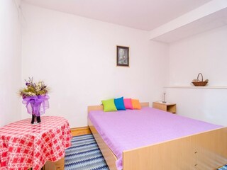 Appartement Molunat Kenmerken 6