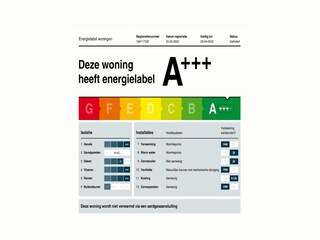 Vakantiehuis Lochem  38