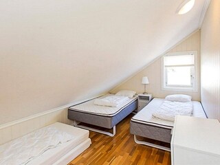 Holiday house Lindesnes  20