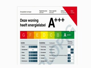 Casa per le vacanze Sint-Maartensdijk  40