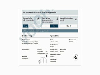 Ferienhaus Sint-Maartensdijk  38