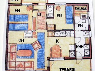 Apartamento de vacaciones Saariselkä Plano de planta 21