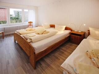 Appartement Westerland Kenmerken 10