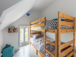 Holiday house ST PELLERIN Features 28
