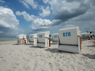 Der Strand in Binz.