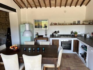 Casa per le vacanze Orvieto Caratteristiche 18