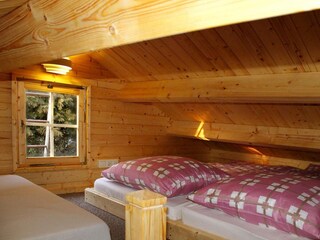 Vakantiehuis Plau am See Kenmerken 23
